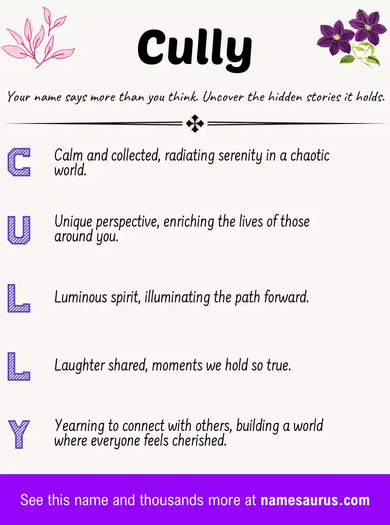 Acrostic poem about Cully.