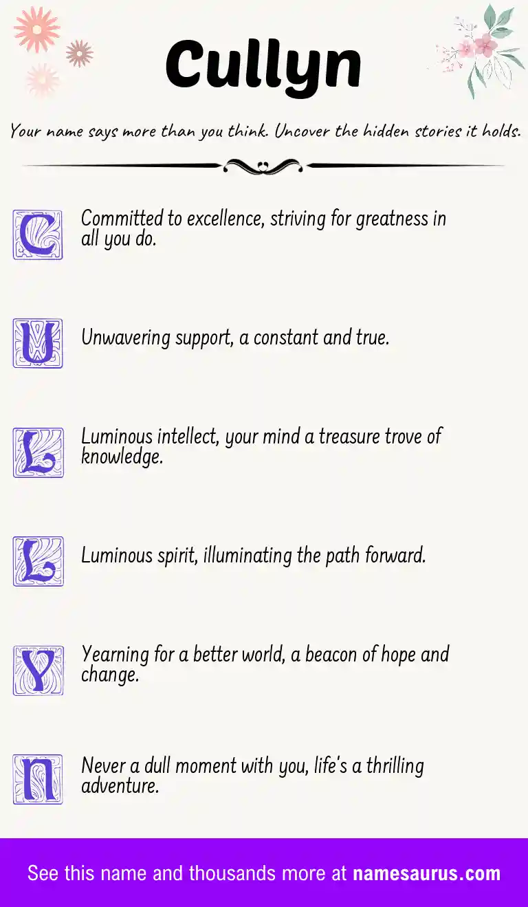 Acrostic poem about Cullyn.