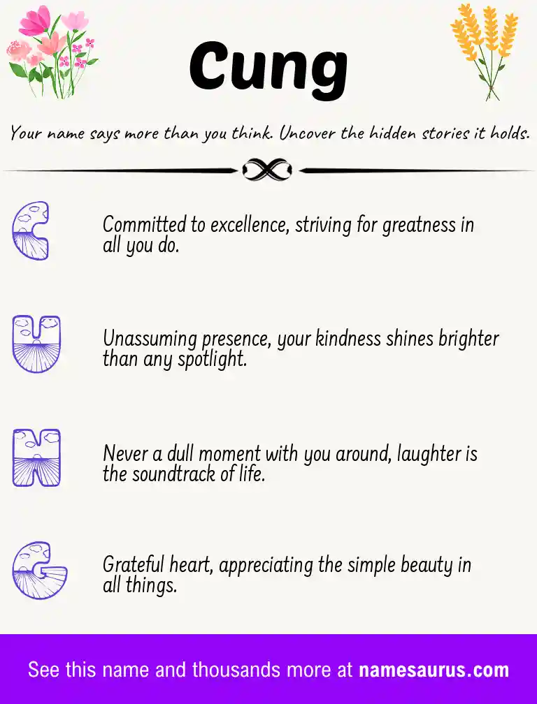 Acrostic poem about Cung.