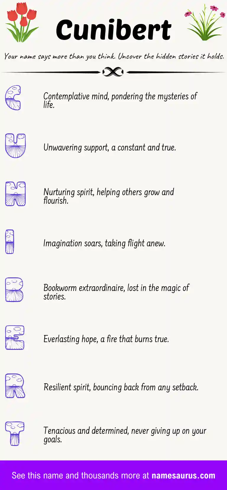 Acrostic poem about Cunibert.