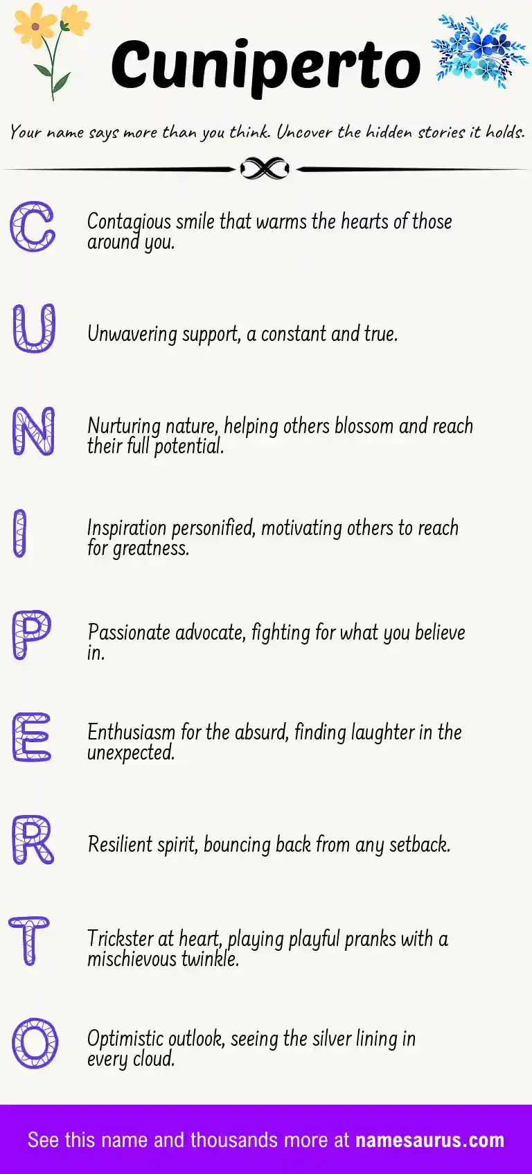 Acrostic poem about Cuniperto.