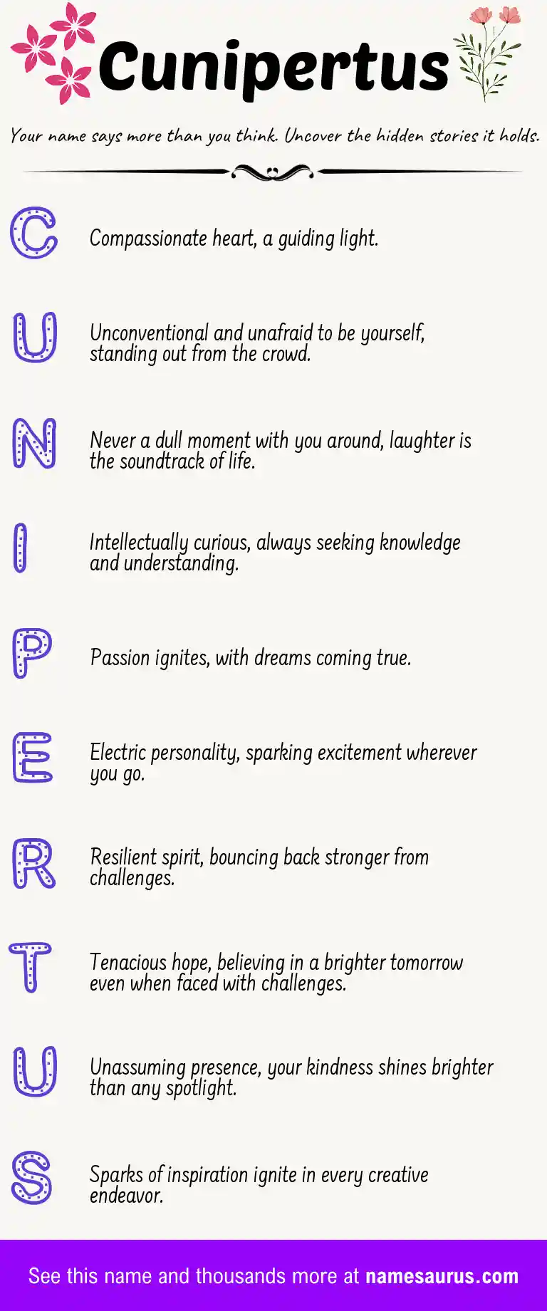 Acrostic poem about Cunipertus.