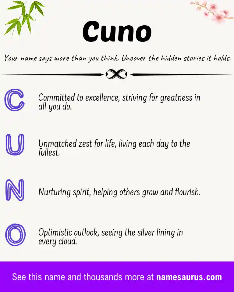 Acrostic poem about Cuno.