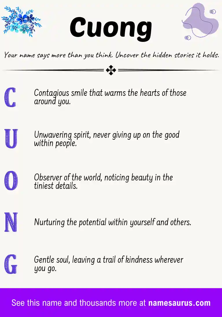 Acrostic poem about Cuong.