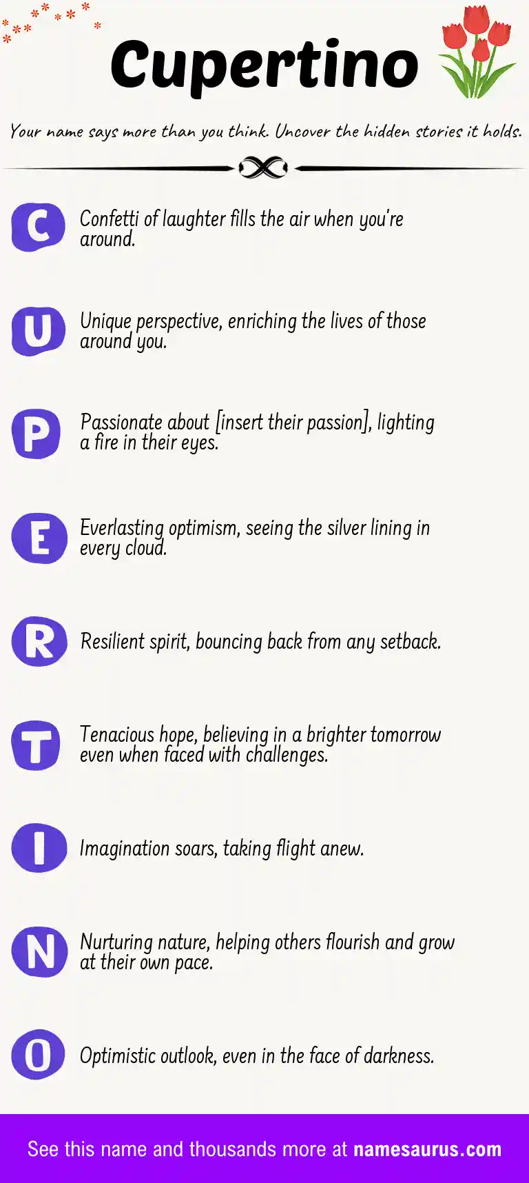 Acrostic poem about Cupertino.