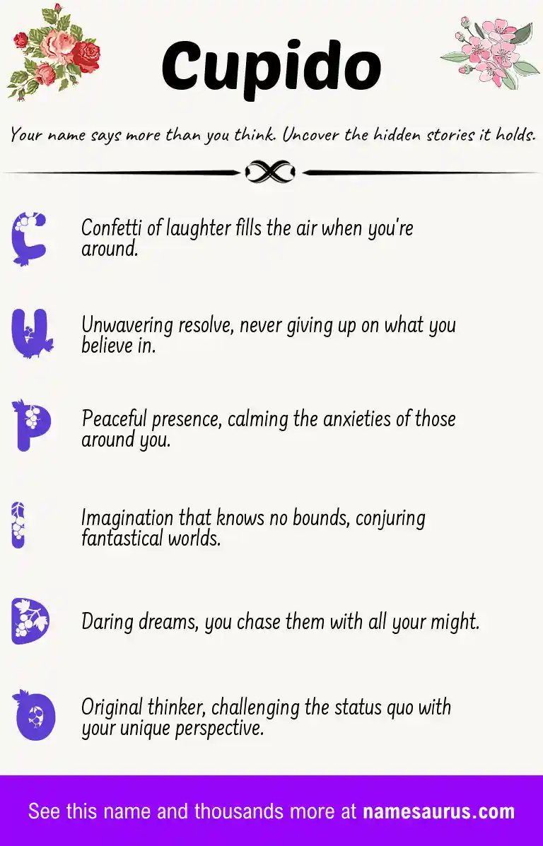 Acrostic poem about Cupido.