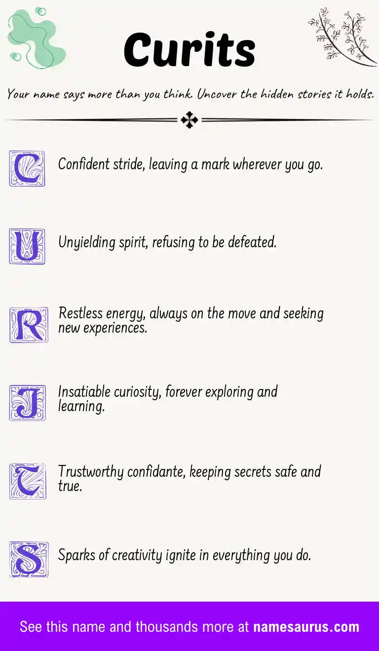 Acrostic poem about Curits.