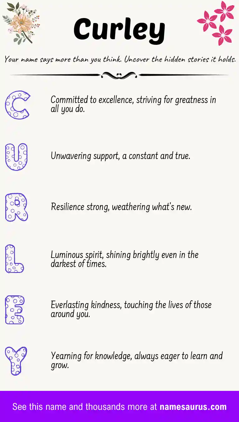 Acrostic poem about Curley.