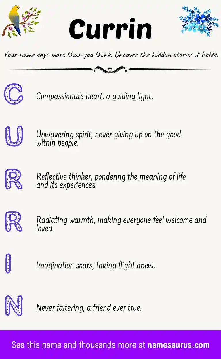 Acrostic poem about Currin.