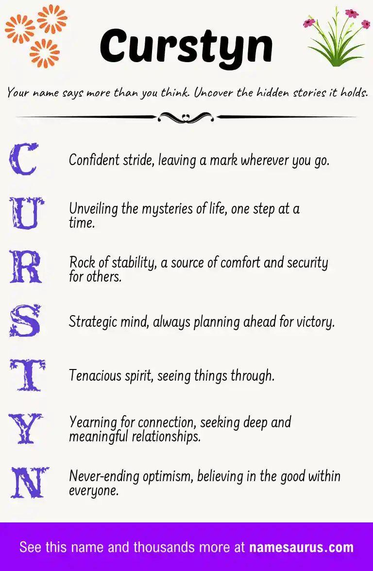 Acrostic poem about Curstyn.