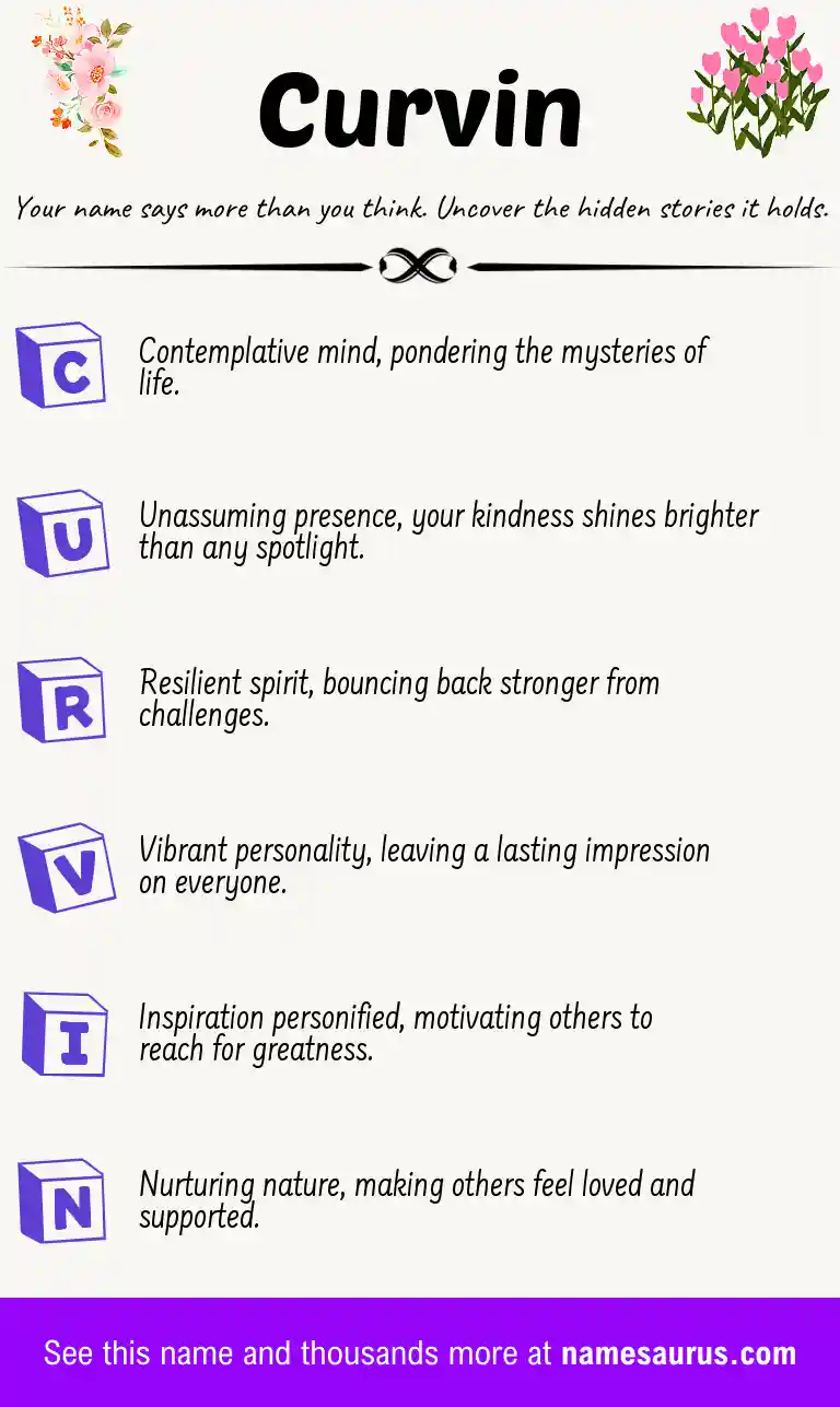 Acrostic poem about Curvin.
