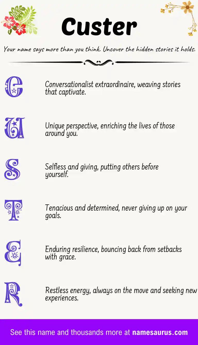 Acrostic poem about Custer.