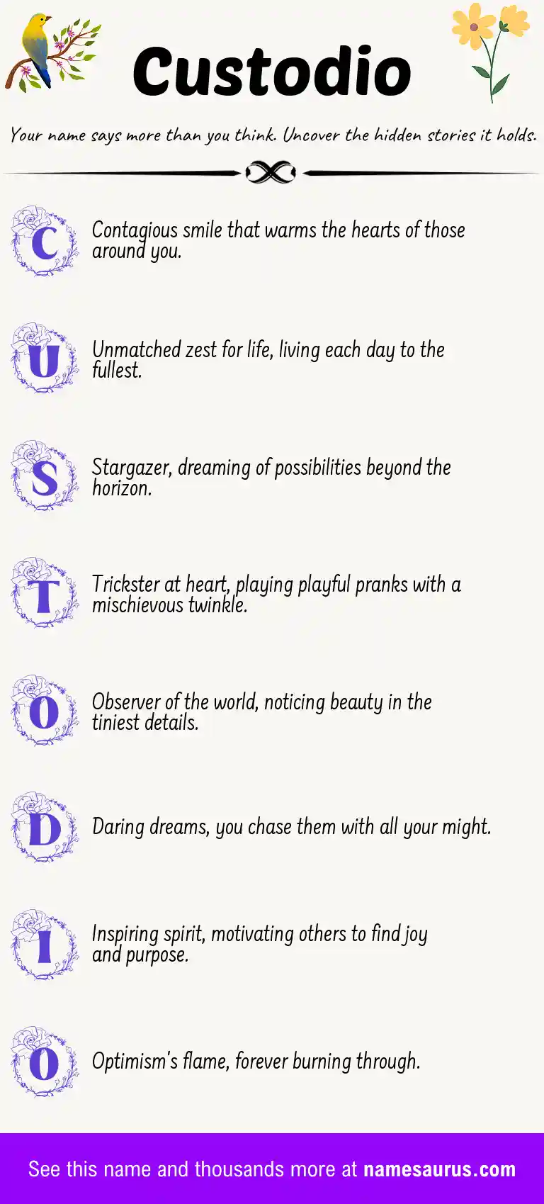Acrostic poem about Custodio.