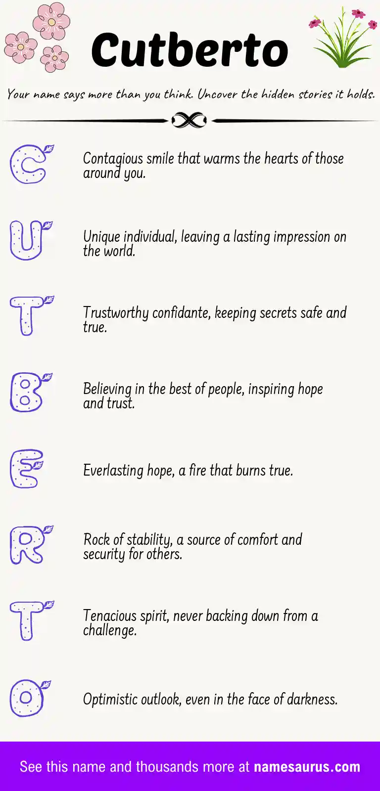 Acrostic poem about Cutberto.