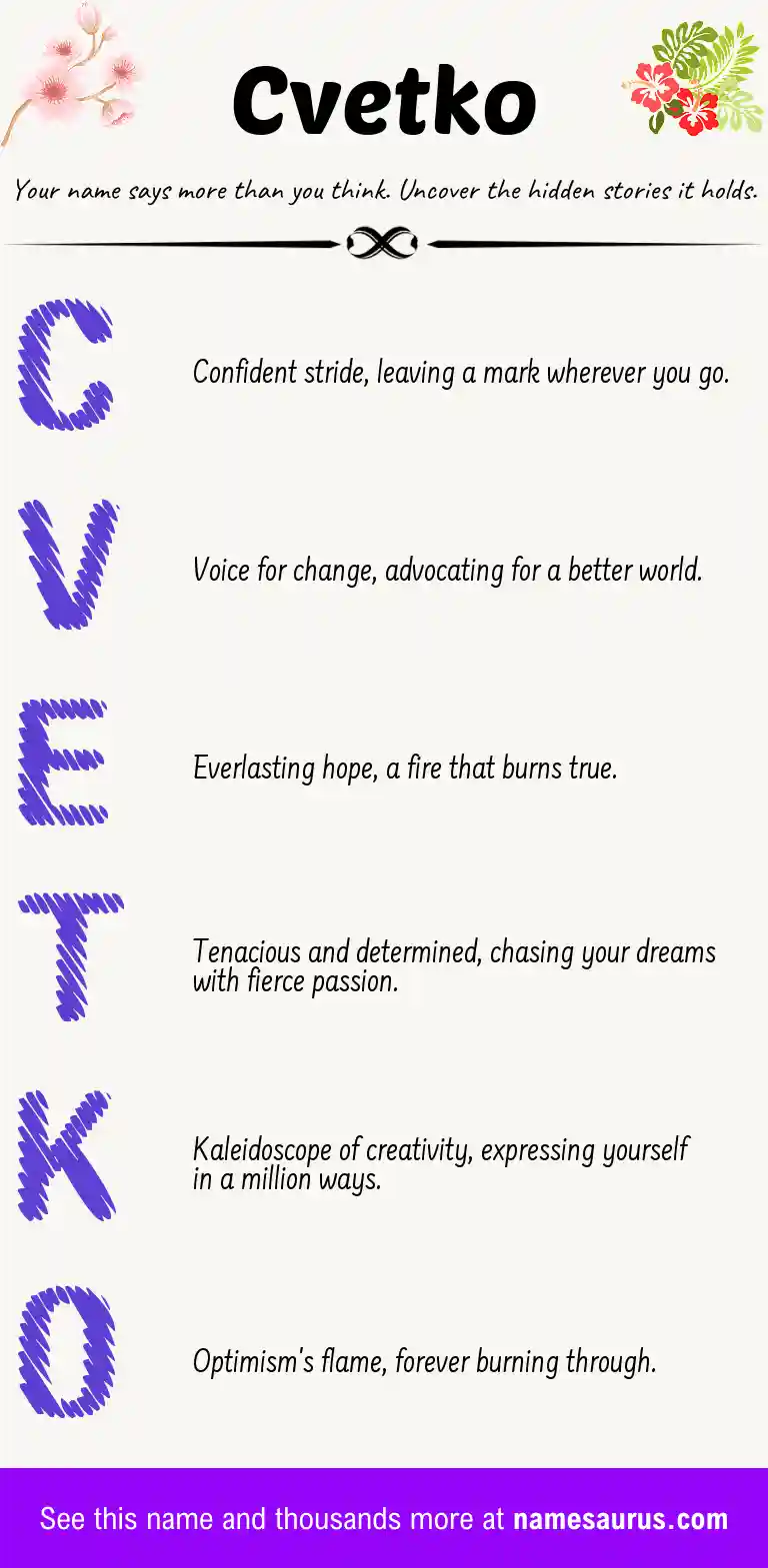 Acrostic poem about Cvetko.