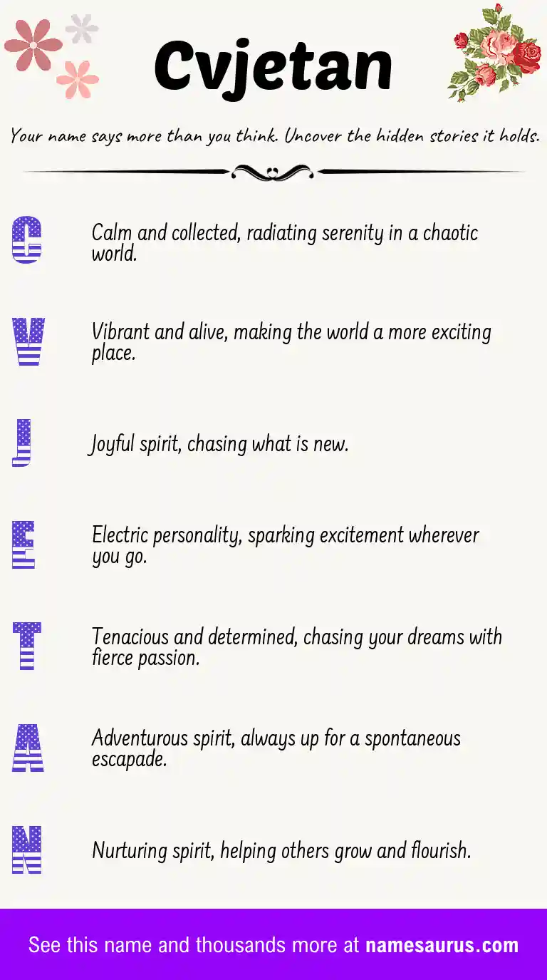 Acrostic poem about Cvjetan.