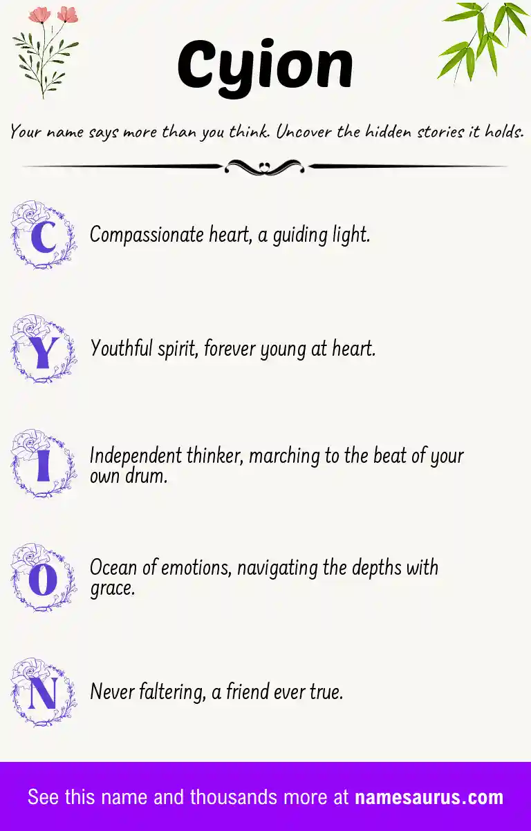 Acrostic poem about Cyion.