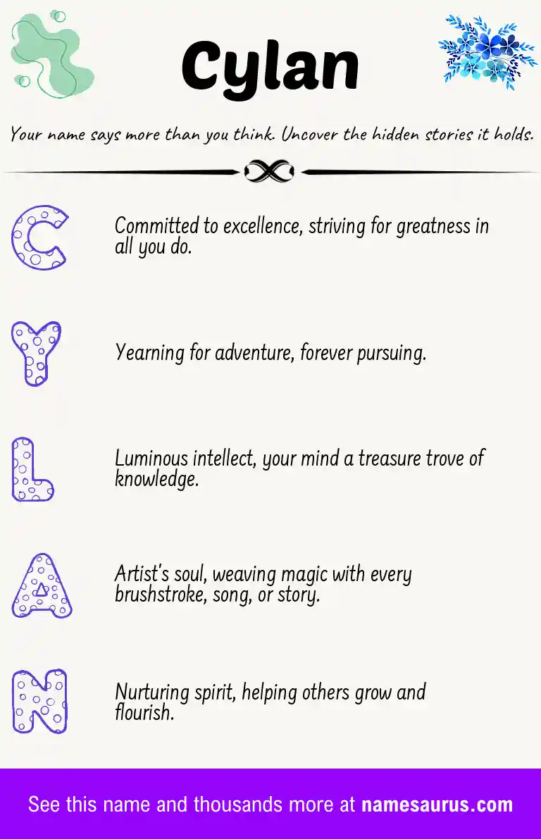 Acrostic poem about Cylan.