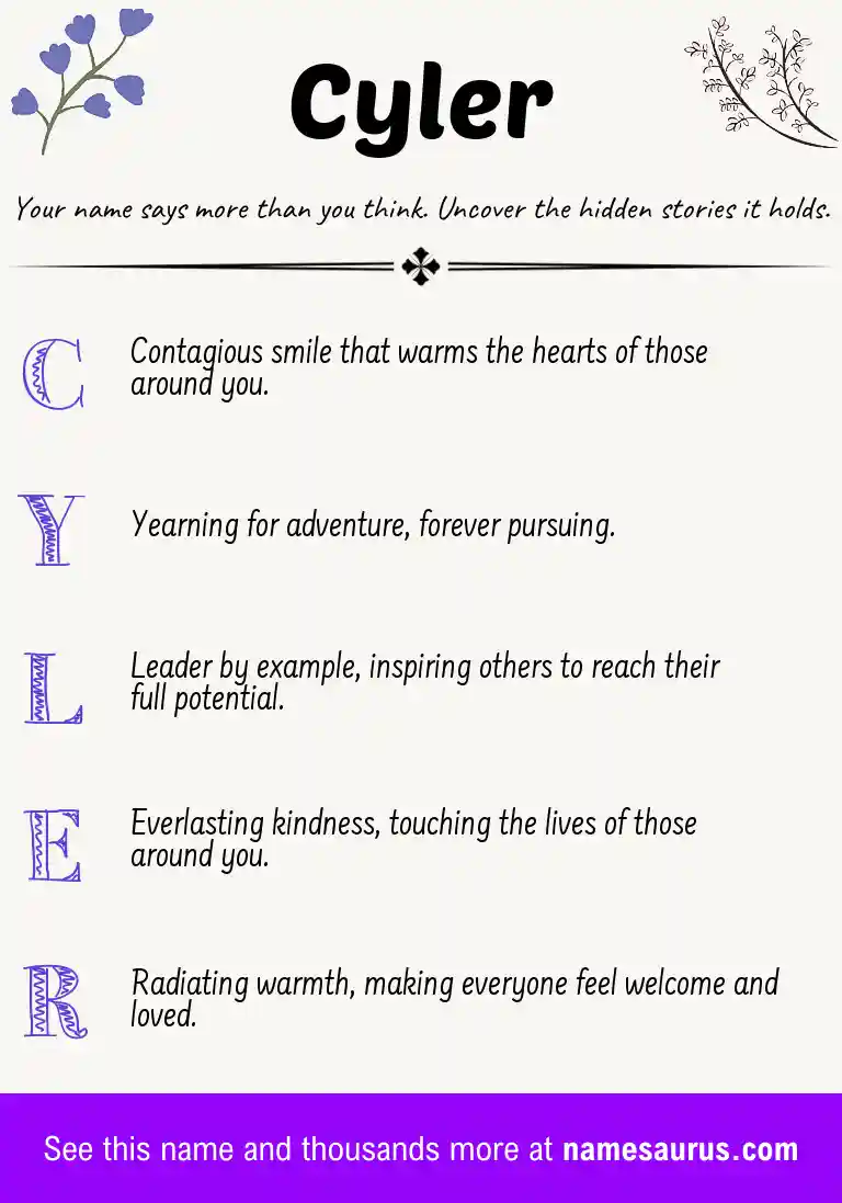 Acrostic poem about Cyler.