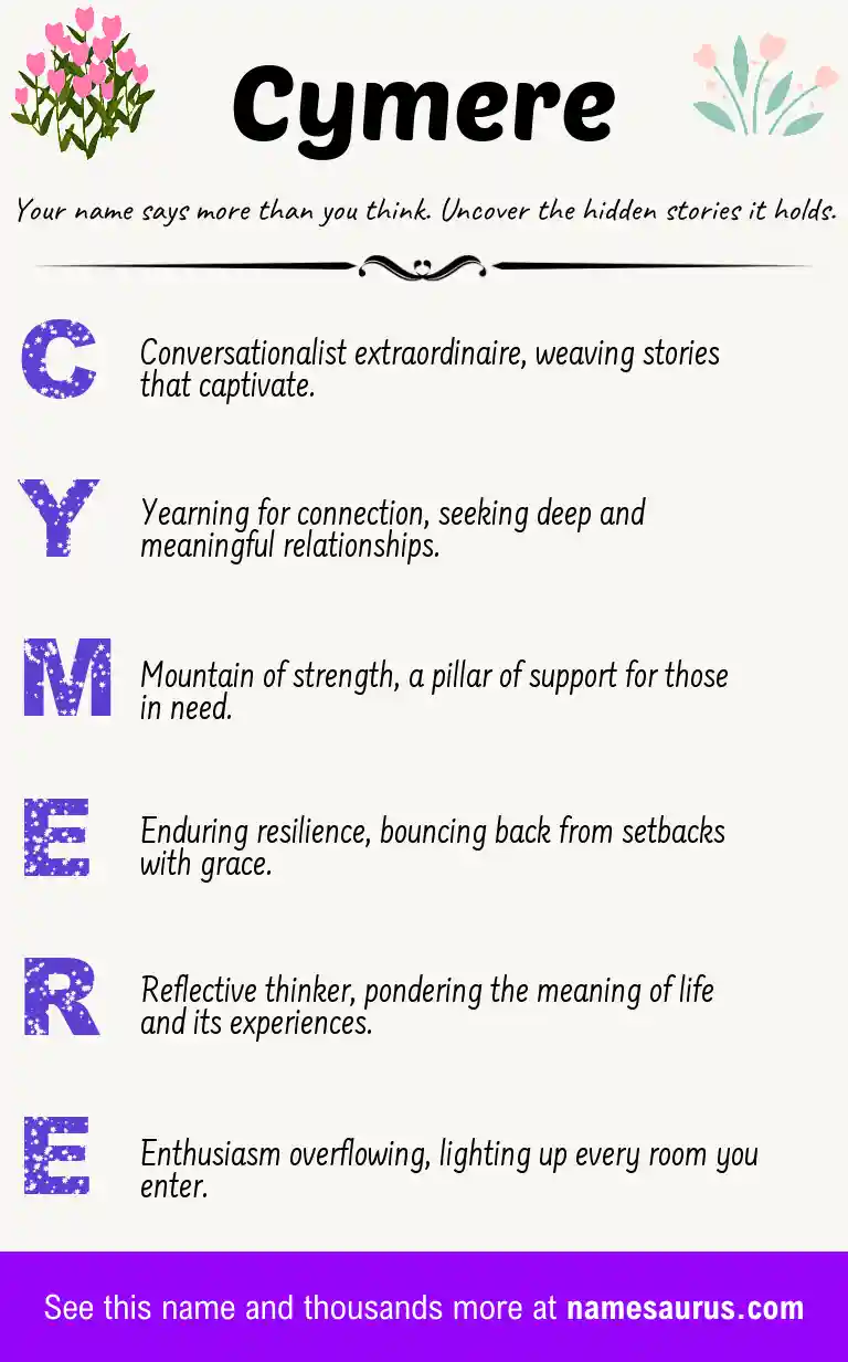 Acrostic poem about Cymere.