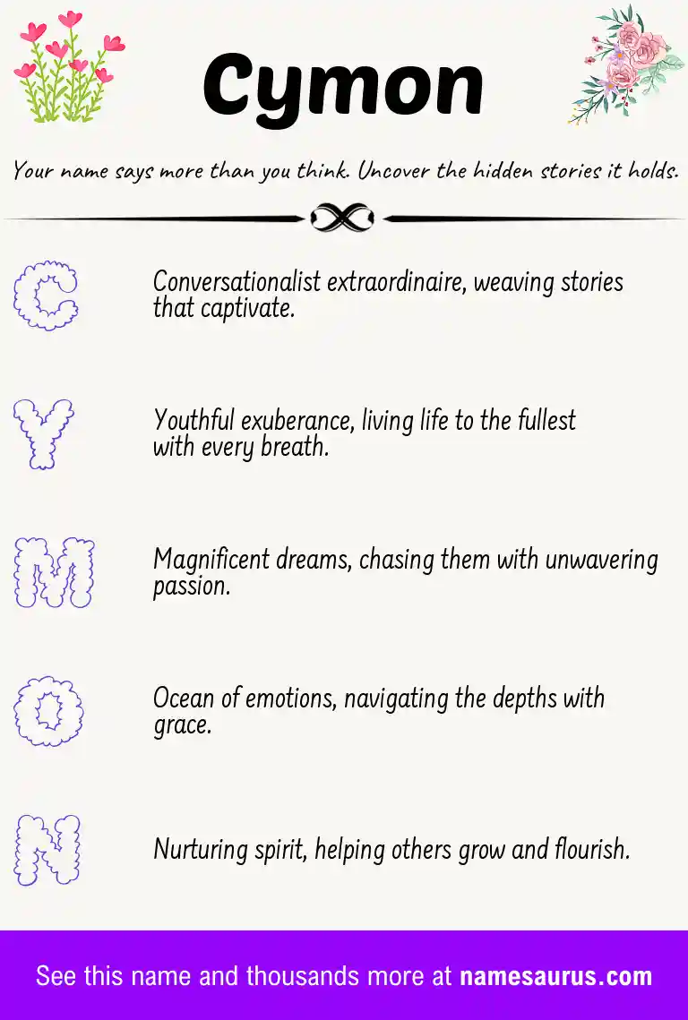 Acrostic poem about Cymon.