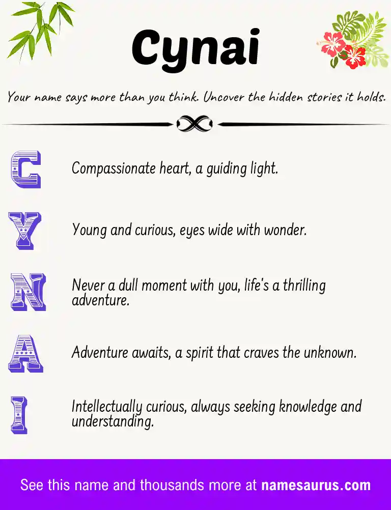 Acrostic poem about Cynai.