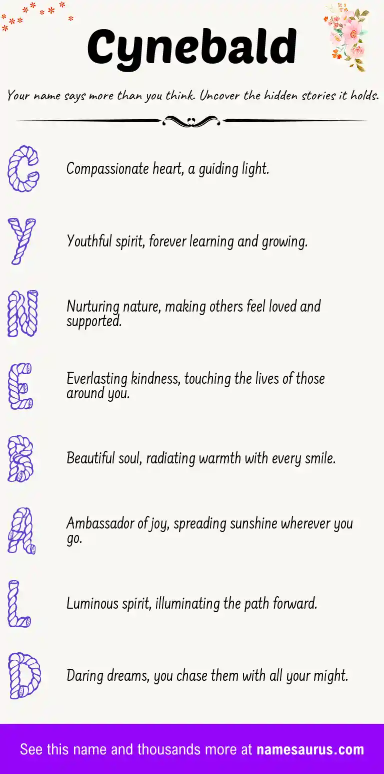 Acrostic poem about Cynebald.