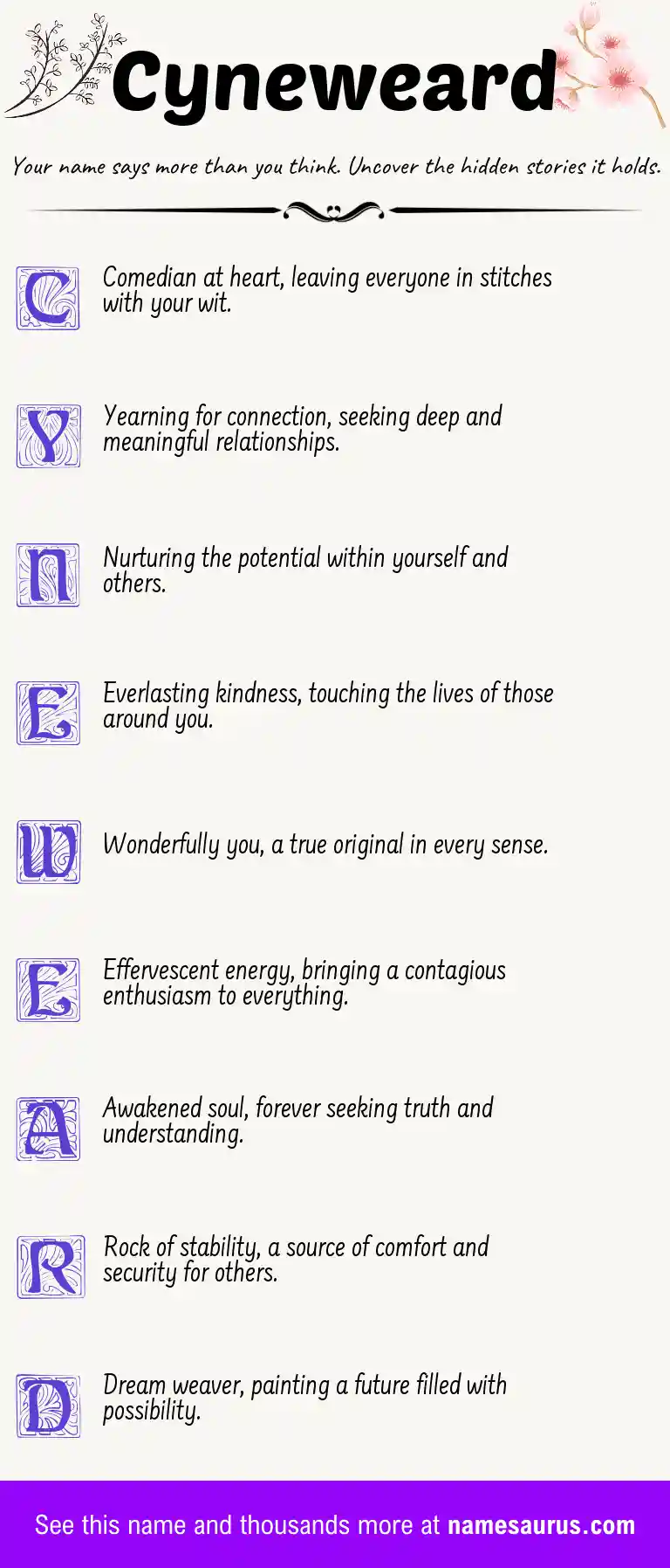 Acrostic poem about Cyneweard.