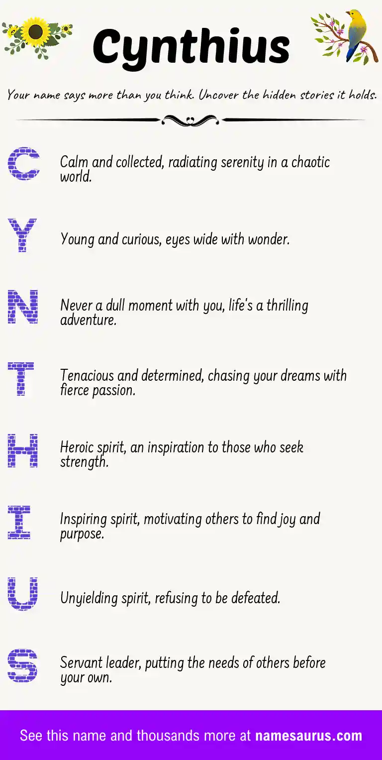Acrostic poem about Cynthius.