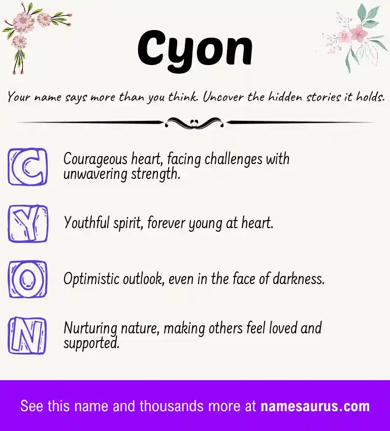 Acrostic poem about Cyon.
