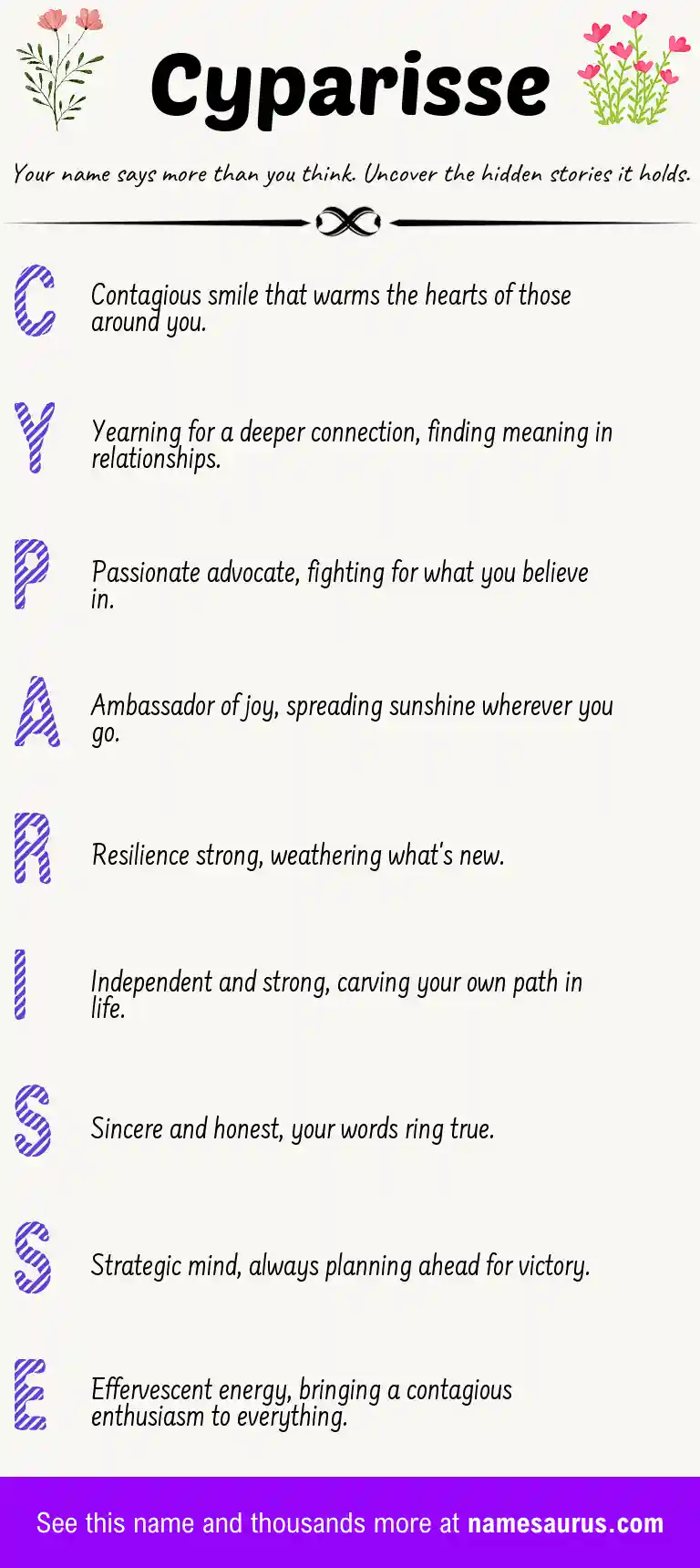 Acrostic poem about Cyparisse.