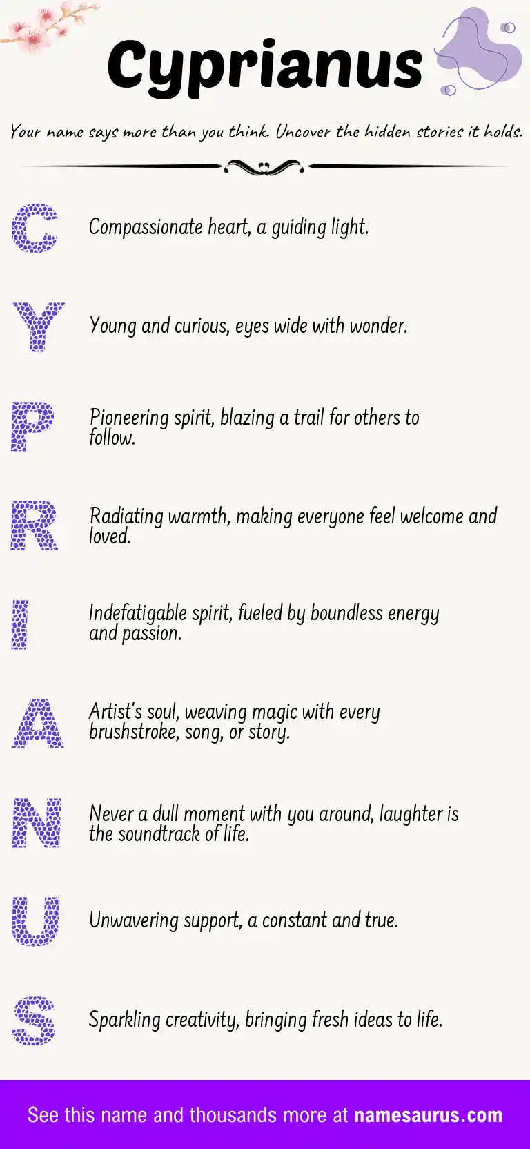 Acrostic poem about Cyprianus.