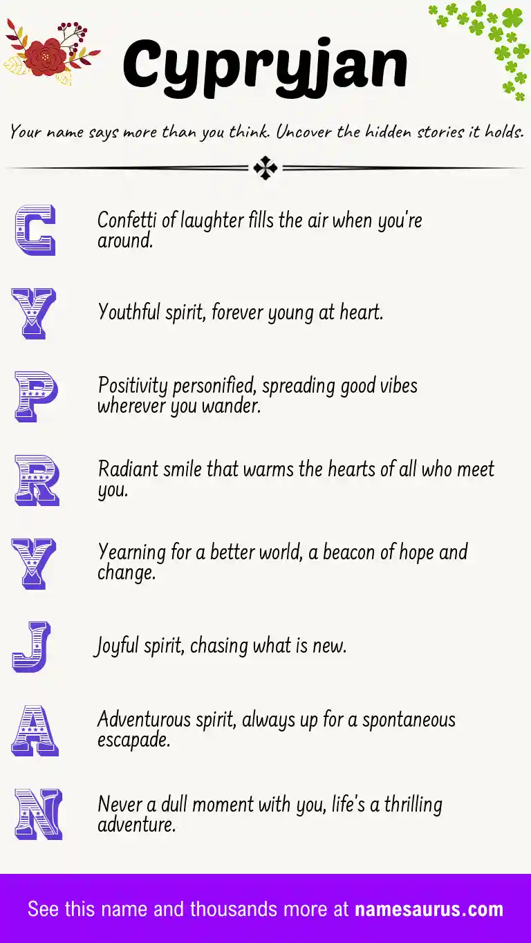 Acrostic poem about Cypryjan.