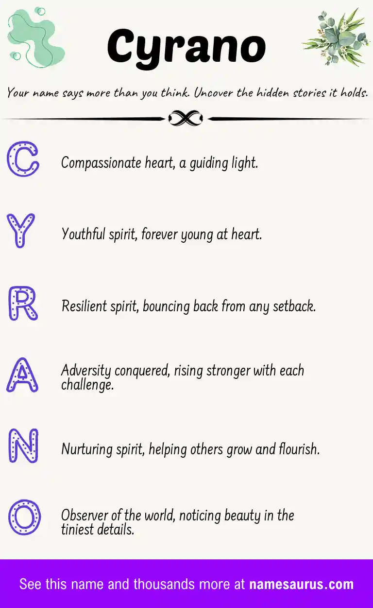 Acrostic poem about Cyrano.