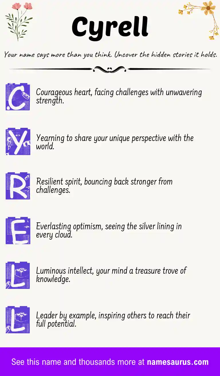 Acrostic poem about Cyrell.