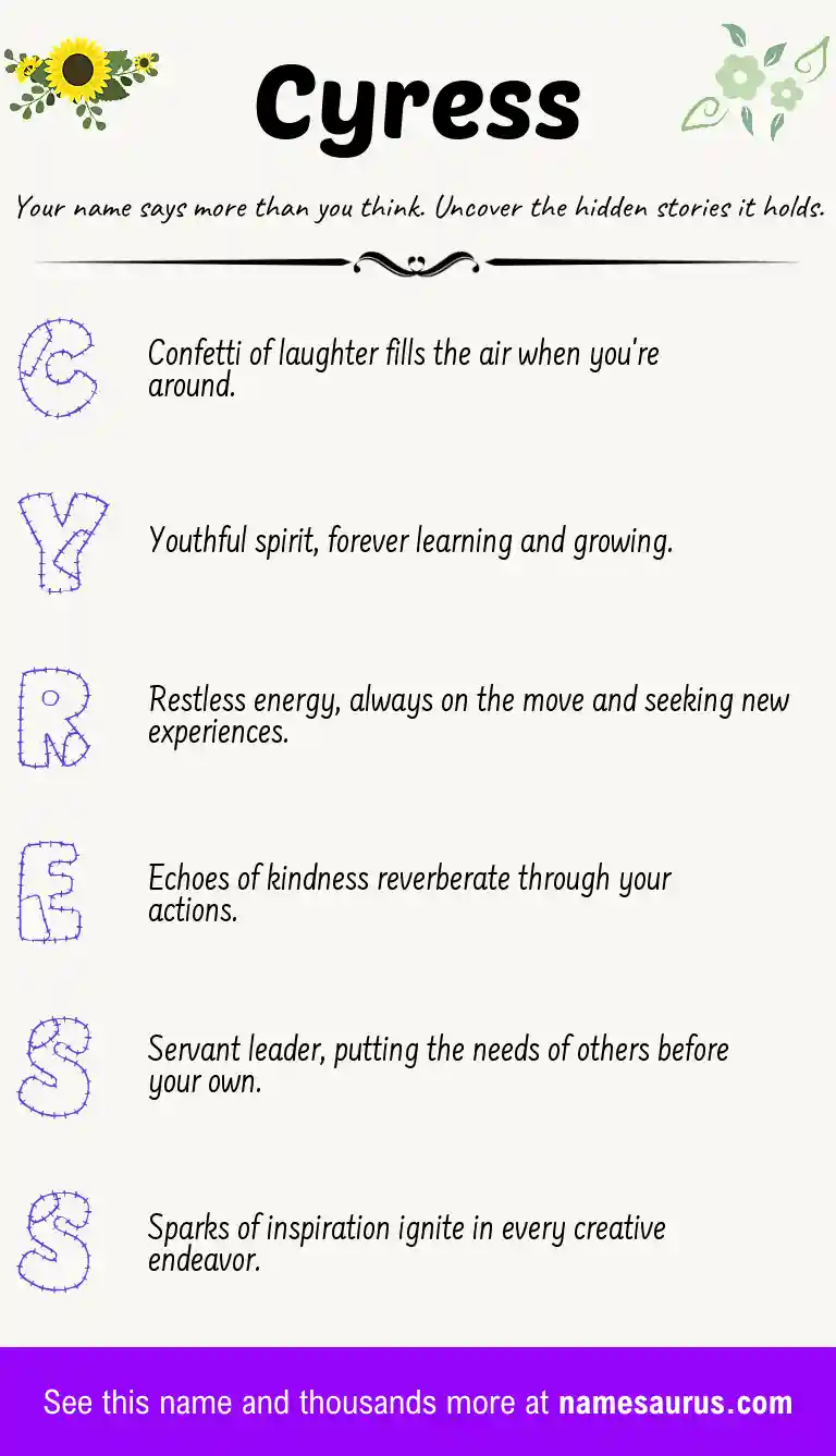 Acrostic poem about Cyress.