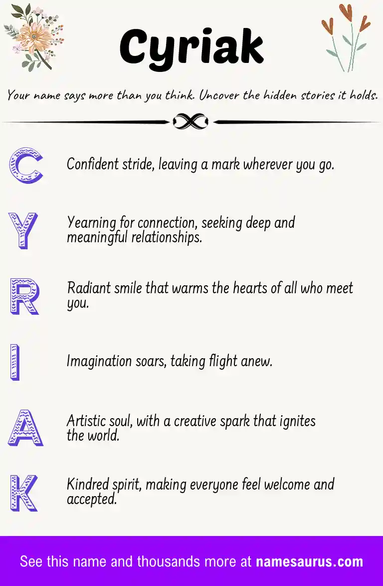 Acrostic poem about Cyriak.