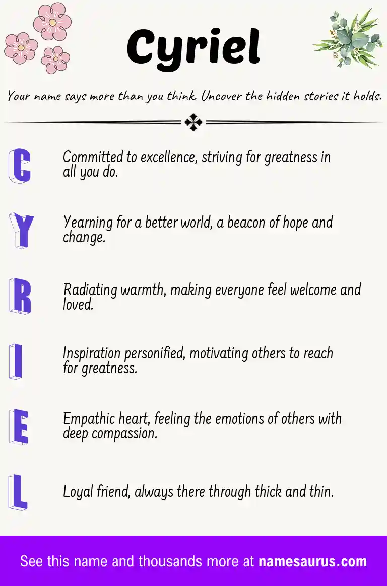 Acrostic poem about Cyriel.