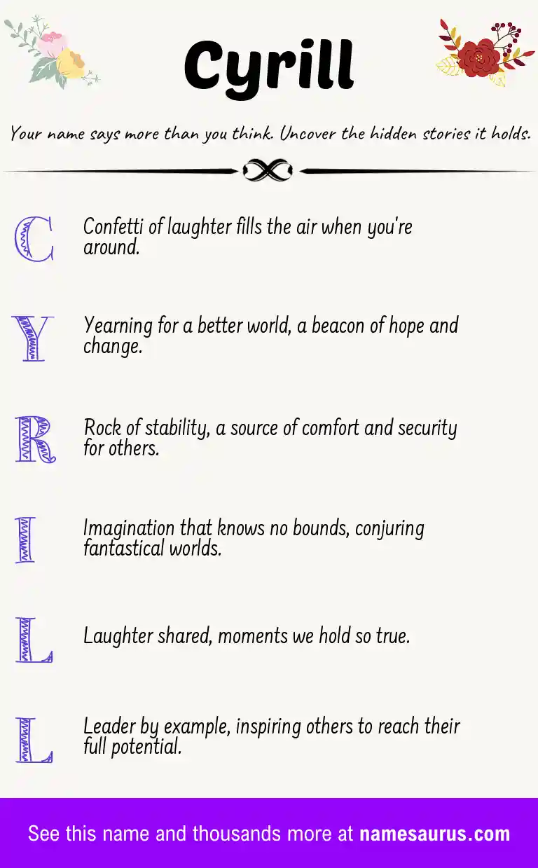 Acrostic poem about Cyrill.