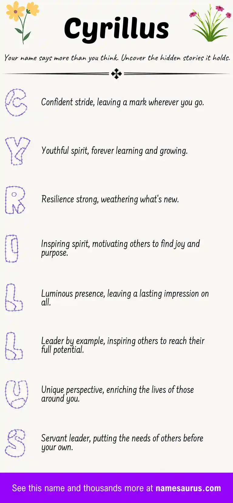 Acrostic poem about Cyrillus.