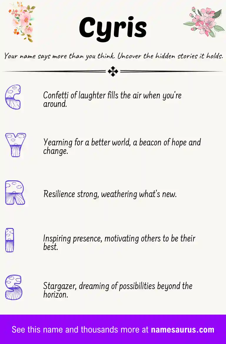 Acrostic poem about Cyris.