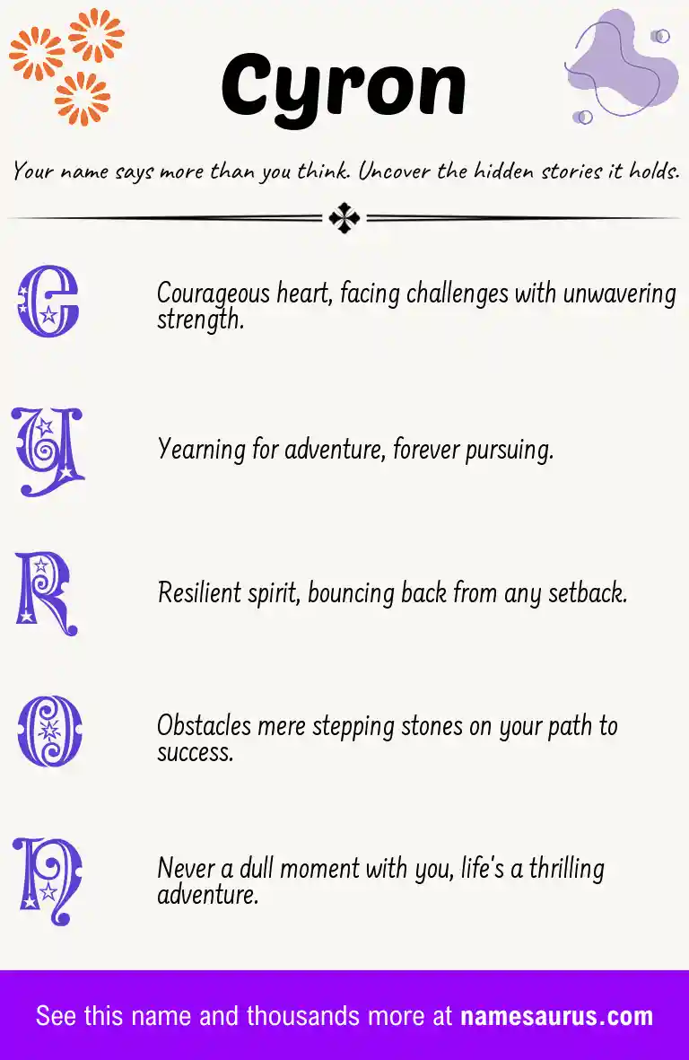 Acrostic poem about Cyron.