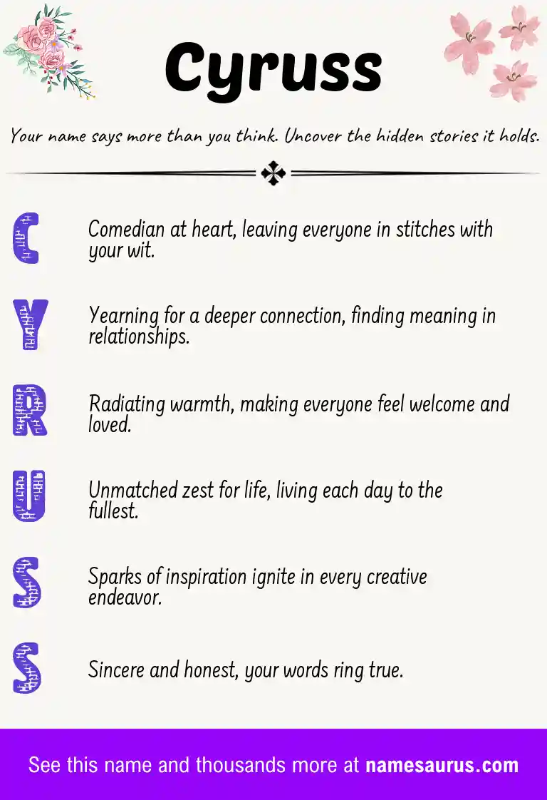 Acrostic poem about Cyruss.