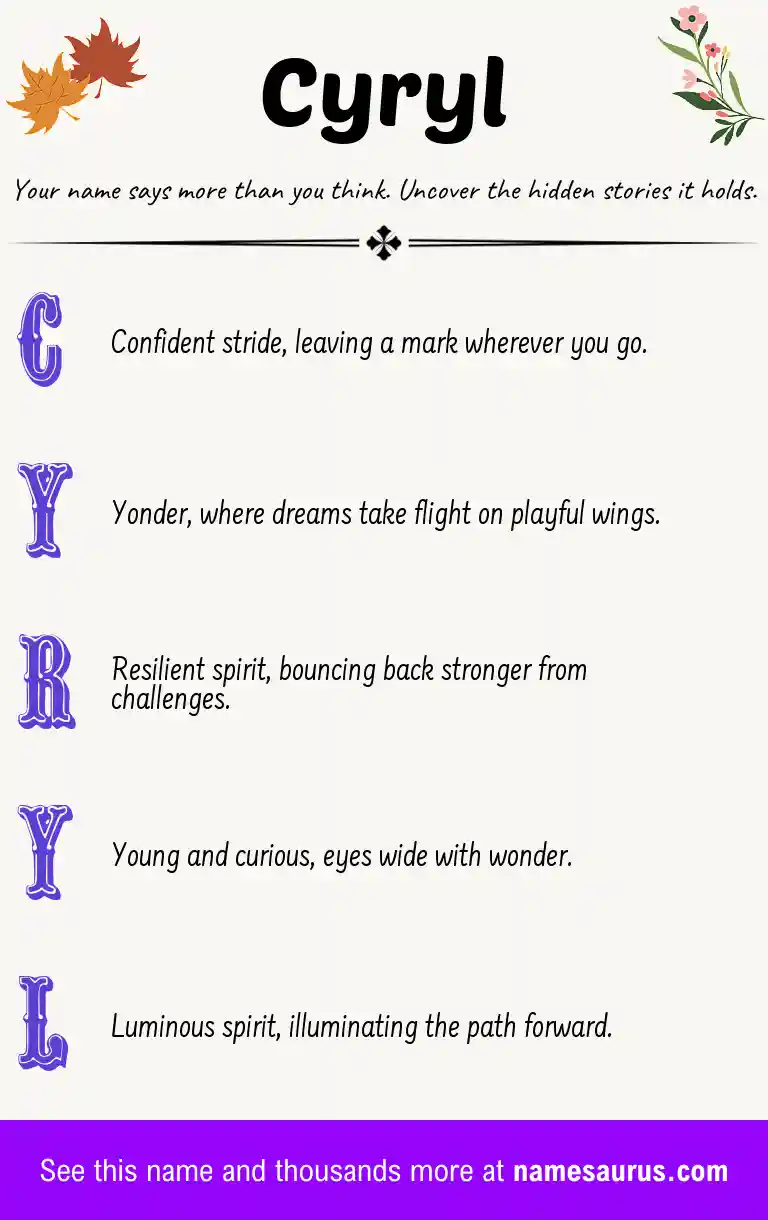 Acrostic poem about Cyryl.
