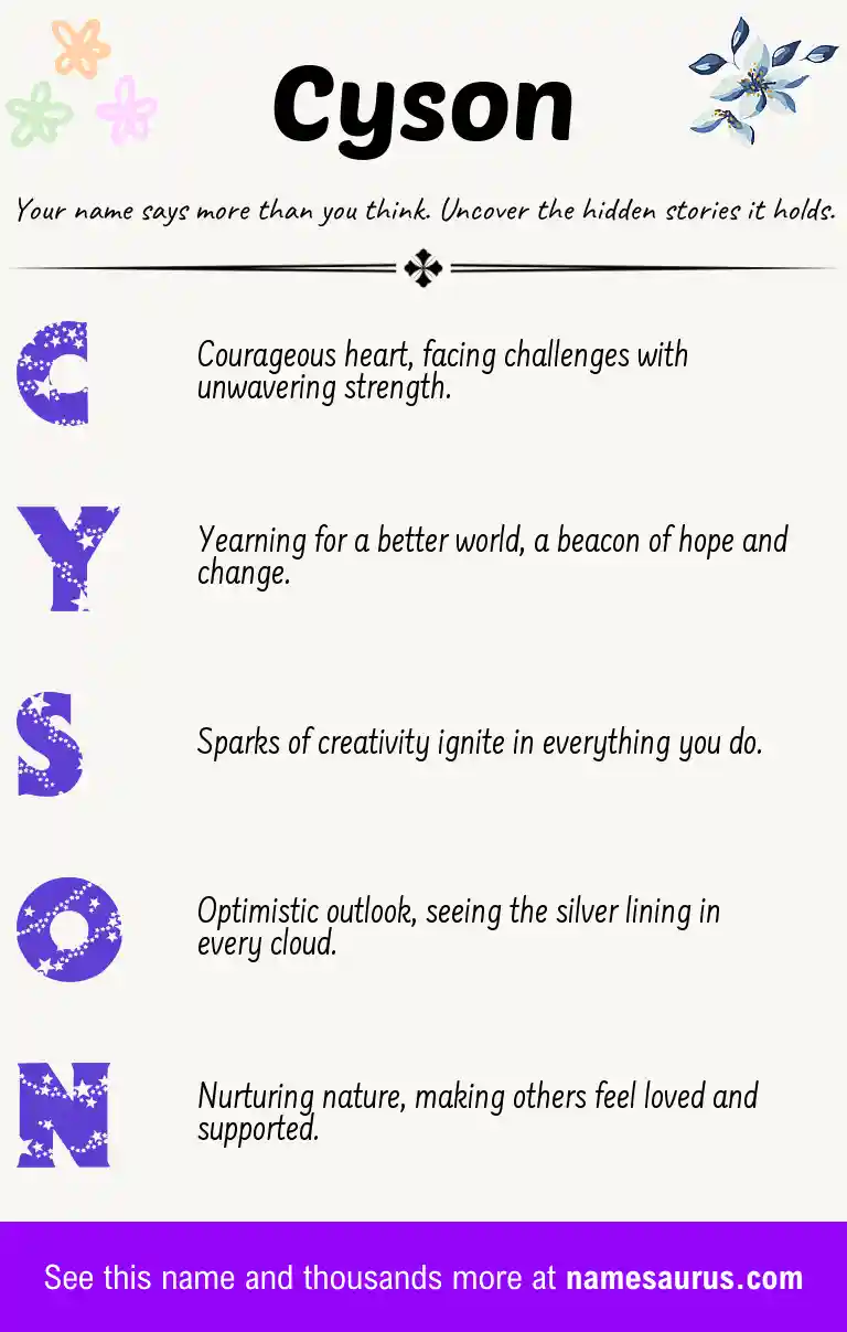 Acrostic poem about Cyson.
