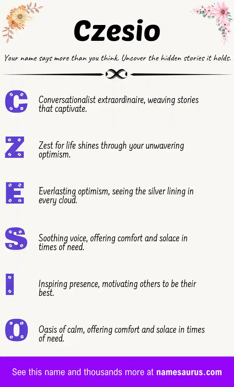 Acrostic poem about Czesio.