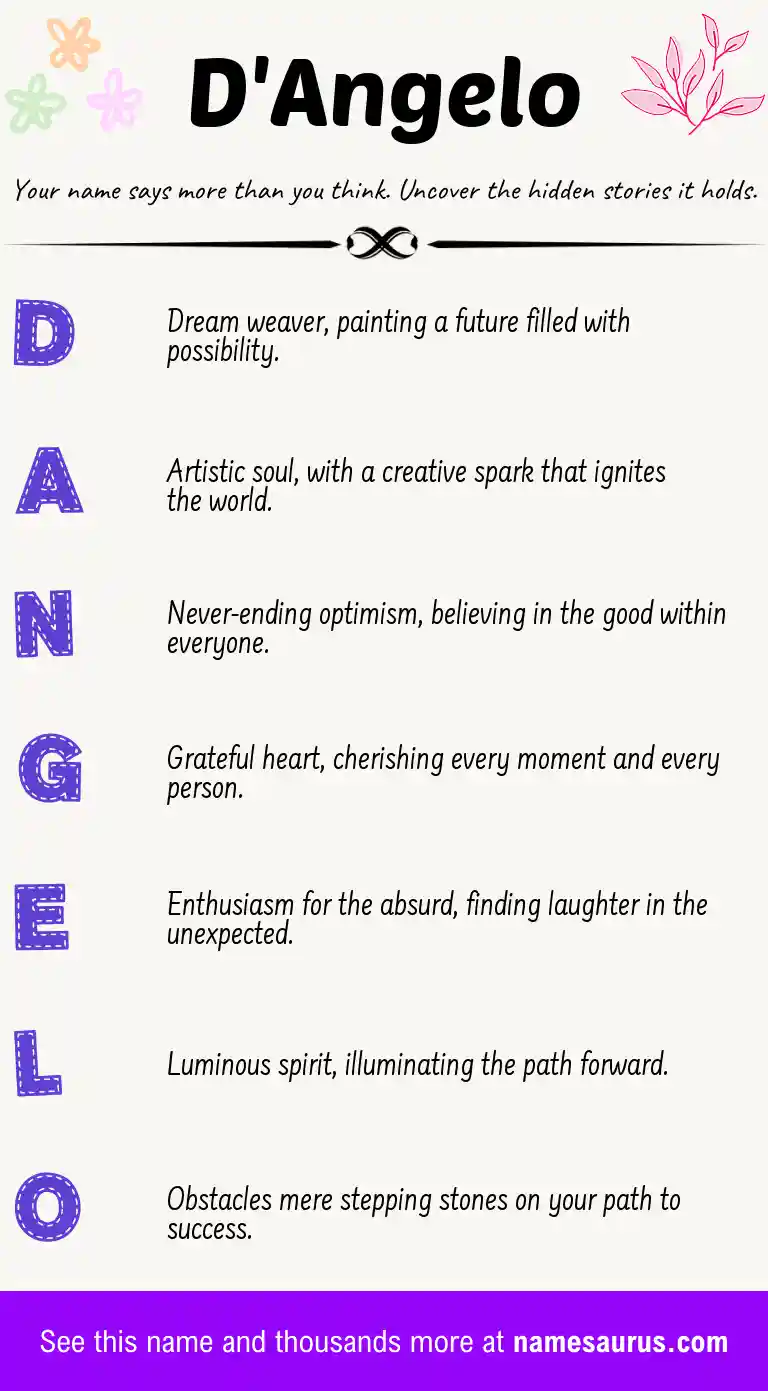 Acrostic poem about D'Angelo.