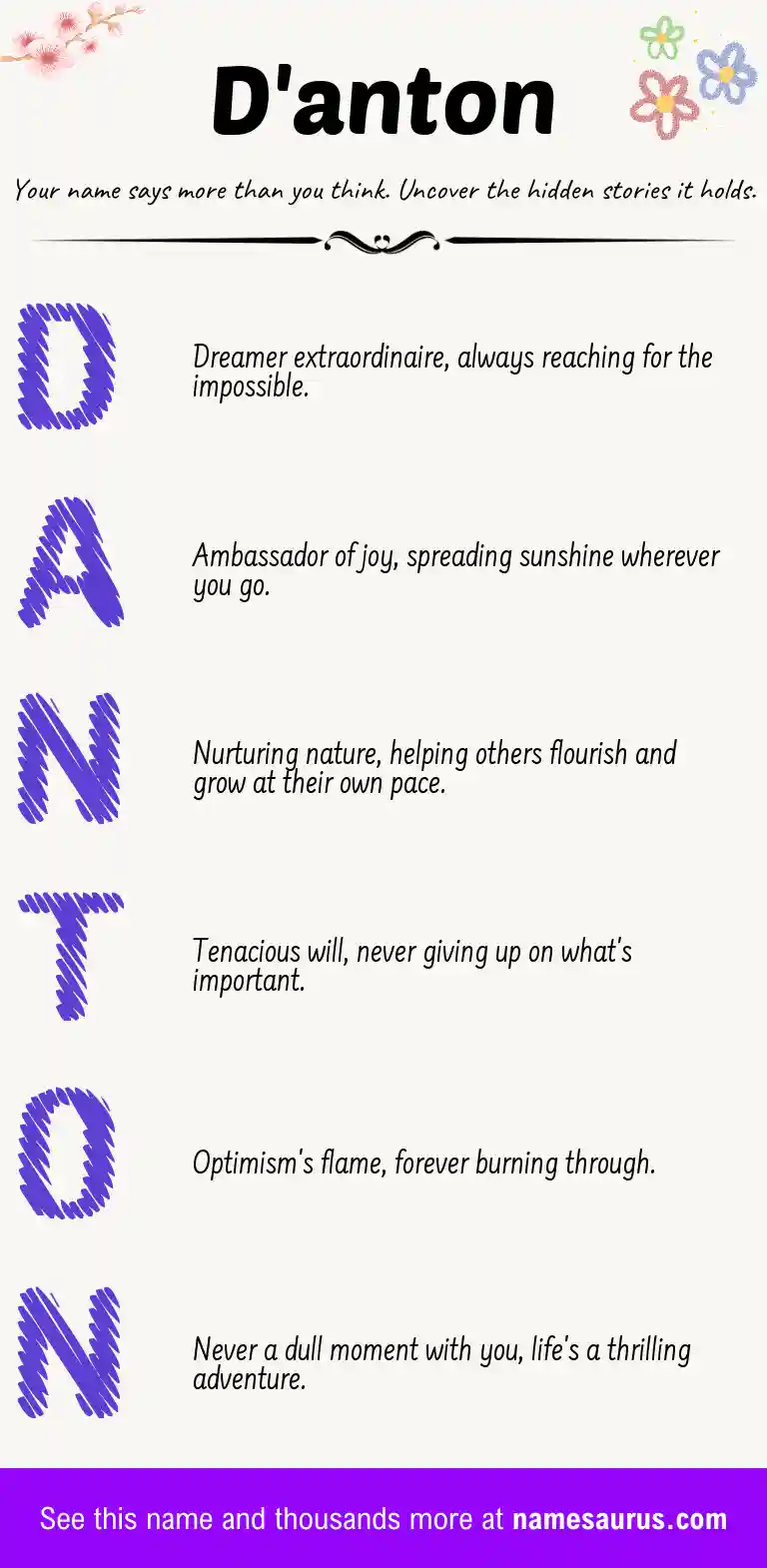 Acrostic poem about D'anton.