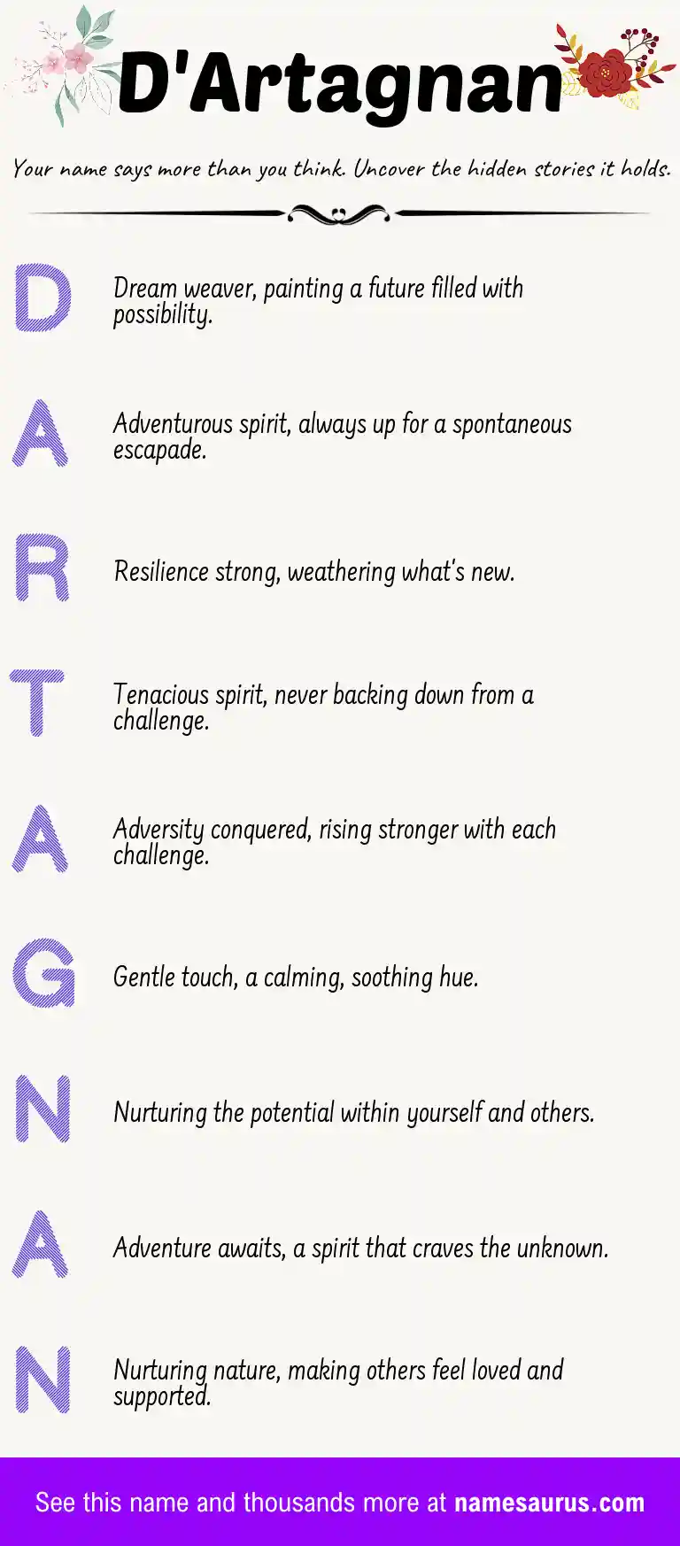 Acrostic poem about D'Artagnan.