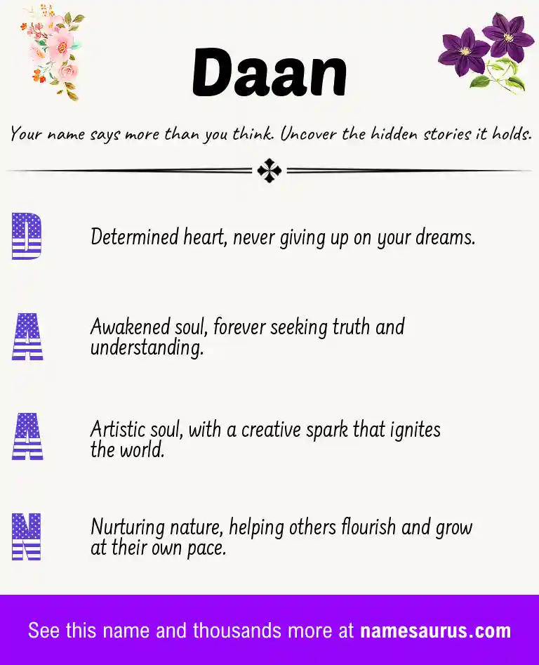 Acrostic poem about Daan.